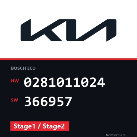 Kia Carens 0281011024 366957 Stage1 / Stage2 tuning file