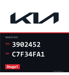 Kia Carnival 3902452 C7F34FA1 Stage1 tuning file