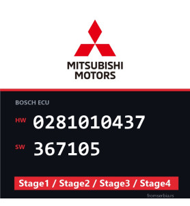 Mitsubishi 0281010437 367105 Stage1 / Stage2 / Stage3 / Stage4 file