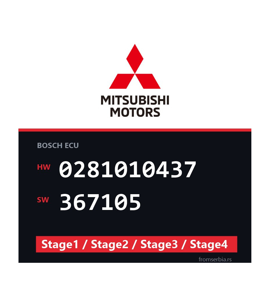 Mitsubishi 0281010437 367105 Stage1 / Stage2 / Stage3 / Stage4 file