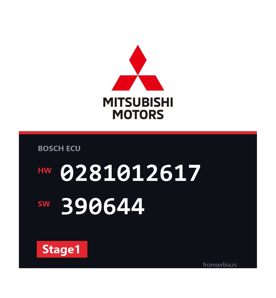 Mitsubishi Lancer 0281012617 390644 Stage1 tuning file