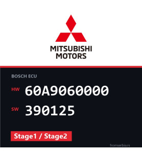 Mitsubishi Outlander 60A9060000 390125 Stage1 / Stage2 tuning file