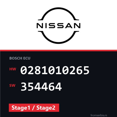 Nissan Almera 0281010265 354464 Stage1 / Stage2 tuning file