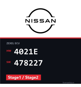 Nissan Patrol 4021E 478227 Stage1 / Stage2 tuning file