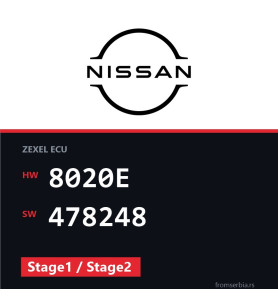 Nissan Patrol 8020E 478248 Stage1 / Stage2 tuning file