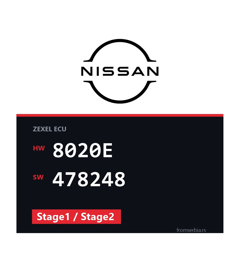 Nissan Patrol 8020E 478248 Stage1 / Stage2 tuning file