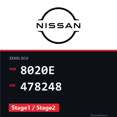 Nissan Patrol 8020E 478248 Stage1 / Stage2 tuning file
