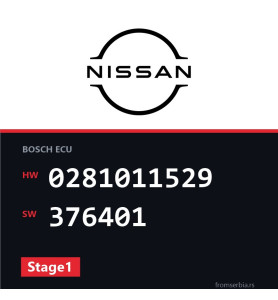 Nissan Primastar 0281011529 376401 Stage1 tuning file