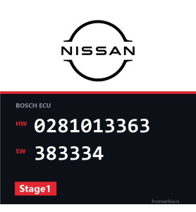 Nissan Primaster 0281013363 383334 Stage1 tuning file