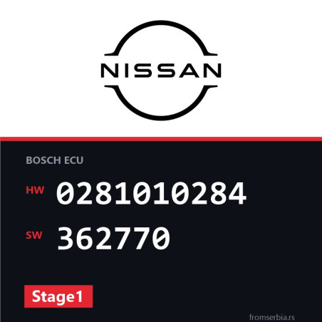 Nissan Terrano 0281010284 362770 Stage1 tuning file