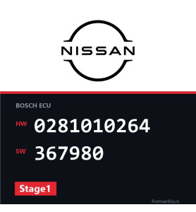 Nissan Terrano 0281010264 367980 Stage1 tuning file