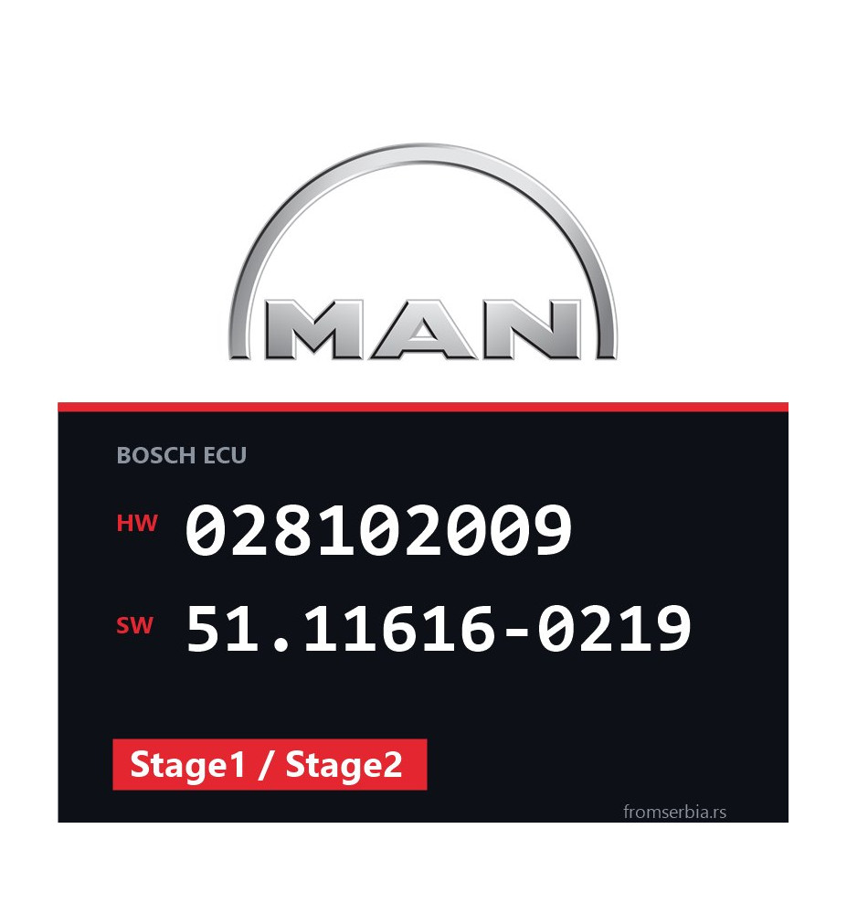 MAN LE180 028102009 51.11616-0219 Stage1 / Stage2 tuning file