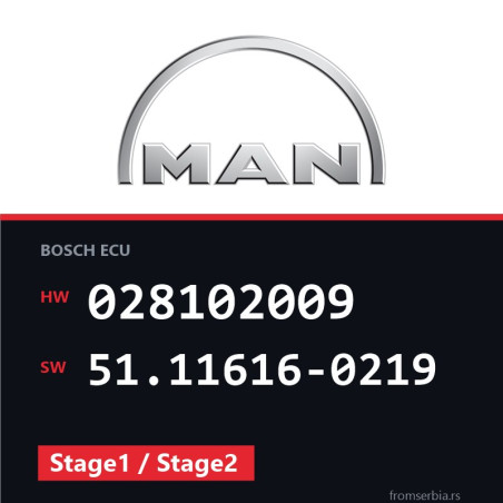 MAN LE180 028102009 51.11616-0219 Stage1 / Stage2 tuning file