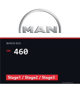MAN Lions 460 Stage1 / Stage2 / Stage3 tuning file