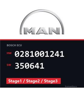 MAN Lions 0281001241 350641 Stage1 / Stage2 / Stage3 tuning file