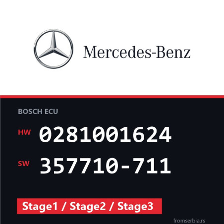 Mercedes-Benz 0281001624 357710-711 Stage1 / Stage2 / Stage3 file