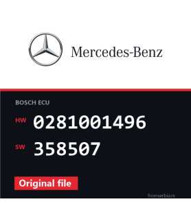 Mercedes-Benz Sprinter 0281001496 358507 Stage1 tuning file