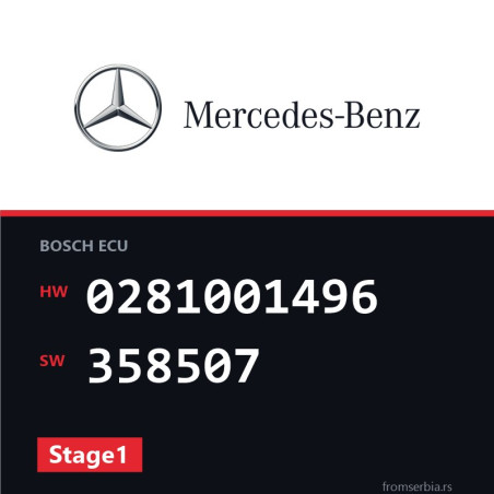 Mercedes-Benz Sprinter 0281001496 358507 Stage1 tuning file