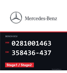 Mercedes-Benz C 250 0281001463 358436-437 Stage1 / Stage2 tuning file