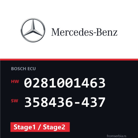 Mercedes-Benz C 250 0281001463 358436-437 Stage1 / Stage2 tuning file
