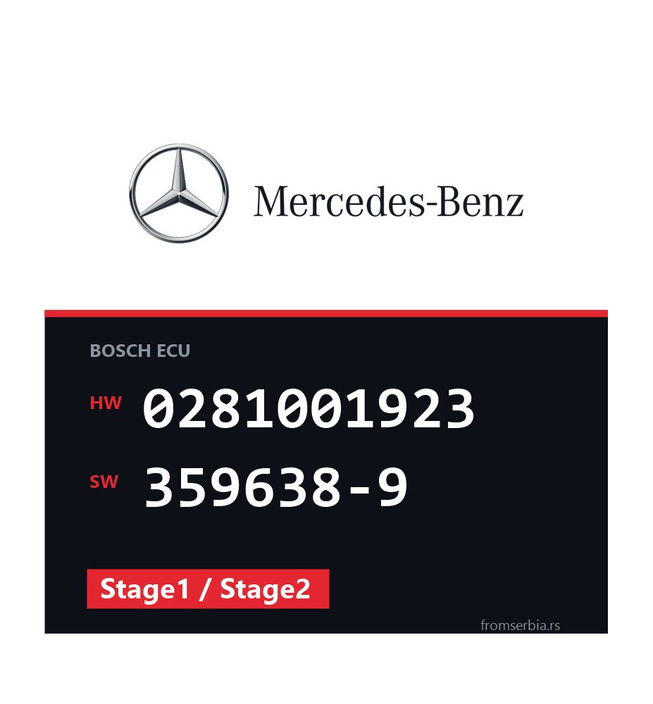 Mercedes-Benz Sprinter 0281001923 359638-9 Stage1 / Stage2 tuning file