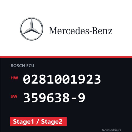 Mercedes-Benz Sprinter 0281001923 359638-9 Stage1 / Stage2 tuning file