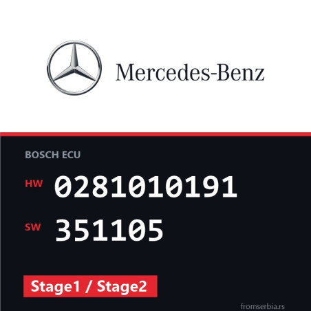Mercedes-Benz C 200 0281010191 351105 Stage1 / Stage2 tuning file