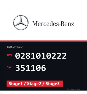 Mercedes-Benz 0281010222 351106 Stage1 / Stage2 / Stage3 file