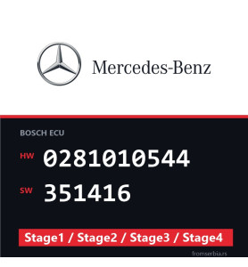 Mercedes-Benz 0281010544 351416 Stage1 / Stage2 / Stage3 / Stage4 file