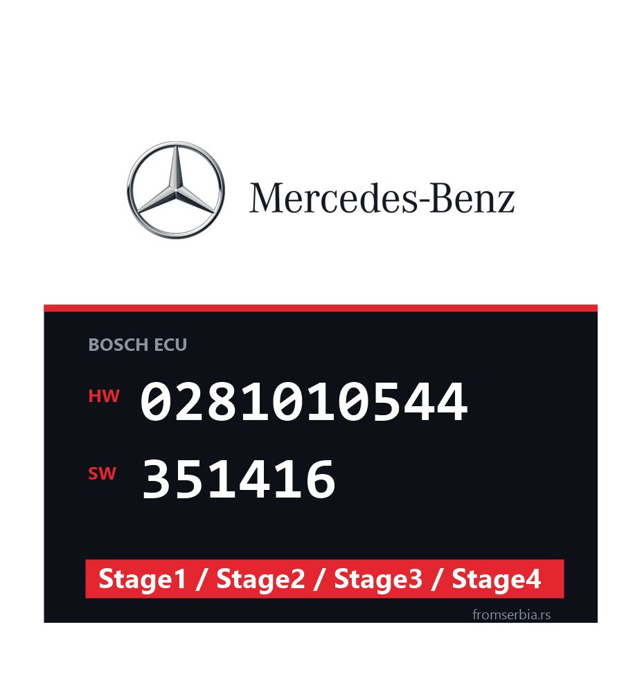 Mercedes-Benz 0281010544 351416 Stage1 / Stage2 / Stage3 / Stage4 file