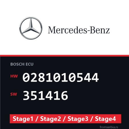 Mercedes-Benz 0281010544 351416 Stage1 / Stage2 / Stage3 / Stage4 file