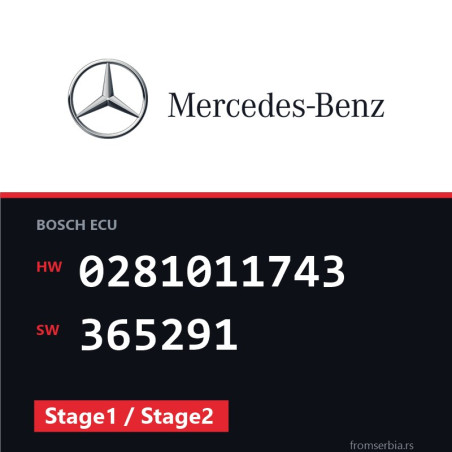Mercedes-Benz Sprinter 0281011743 365291 Stage1 / Stage2 tuning file
