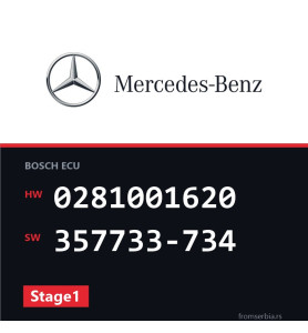 Mercedes-Benz E 290 0281001620 357733-734 Stage1 tuning file