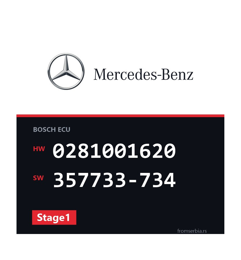 Mercedes-Benz E 290 0281001620 357733-734 Stage1 tuning file