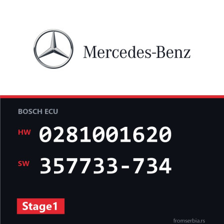 Mercedes-Benz E 290 0281001620 357733-734 Stage1 tuning file