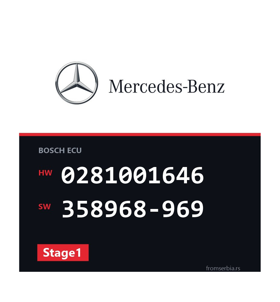 Mercedes-Benz Sprinter 0281001646 358968-969 Stage1 tuning file