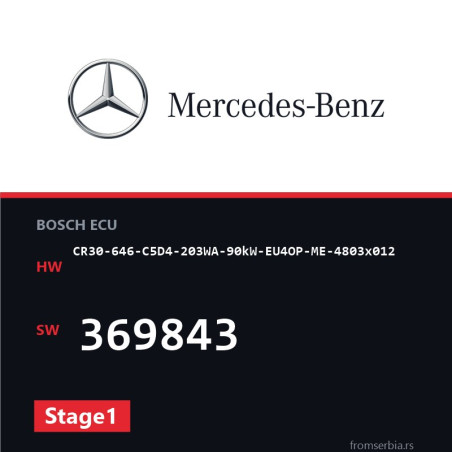 Mercedes-Benz CR30-646-C5D4-203WA-90kW-EU4OP-ME-4803x012 369843 Stage1