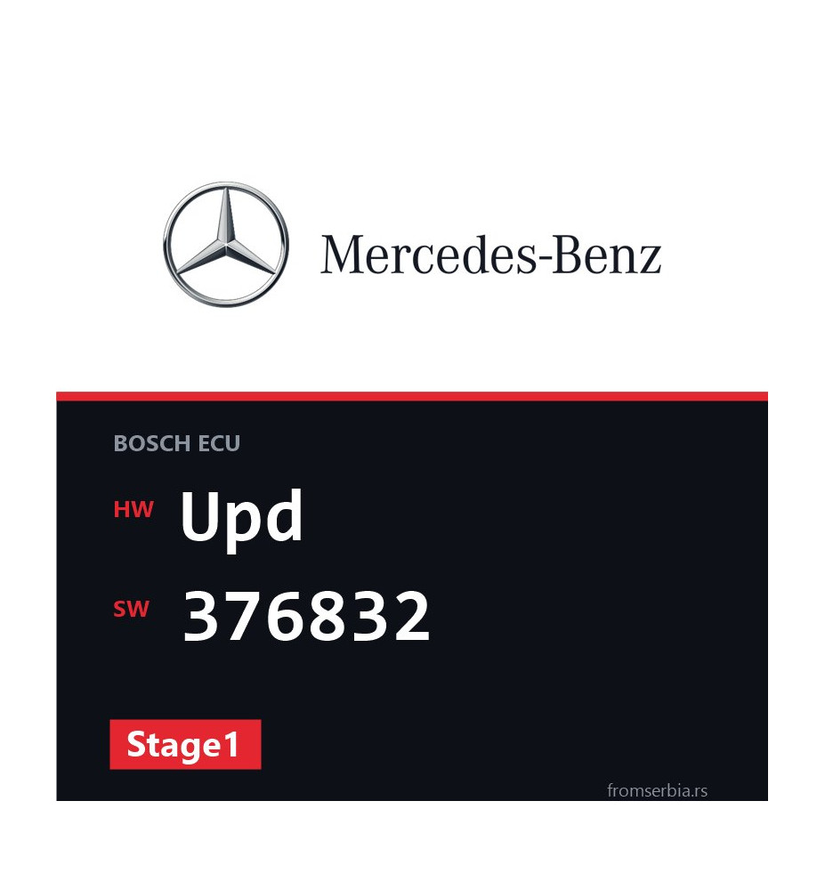 Mercedes-Benz C 200 Upd 376832 Stage1 tuning file