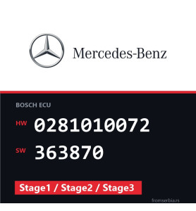 Mercedes-Benz 0281010072 363870 Stage1 / Stage2 / Stage3 file