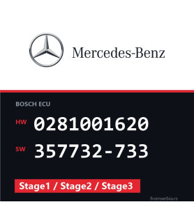 Mercedes-Benz 0281001620 357732-733 Stage1 / Stage2 / Stage3 file