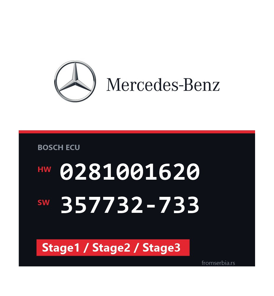 Mercedes-Benz 0281001620 357732-733 Stage1 / Stage2 / Stage3 file
