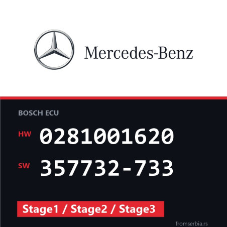Mercedes-Benz 0281001620 357732-733 Stage1 / Stage2 / Stage3 file