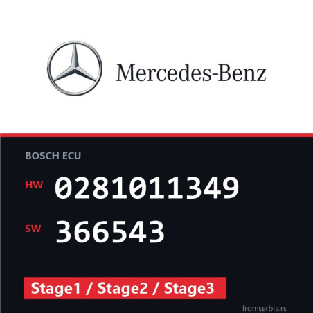 Mercedes-Benz 0281011349 366543 Stage1 / Stage2 / Stage3 file