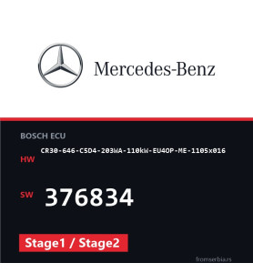 Mercedes-Benz CR30-646-C5D4-203WA-110kW-EU4OP-ME-1105x016 376834 Stage