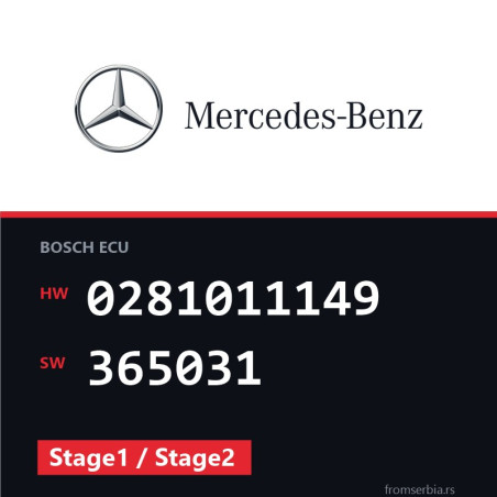 Mercedes-Benz Vaneo 0281011149 365031 Stage1 / Stage2 tuning file