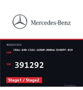 Mercedes-Benz CRAx-640-C5A2-169WM-080kW-EU4DPF-019 391292 Stage1 / Sta