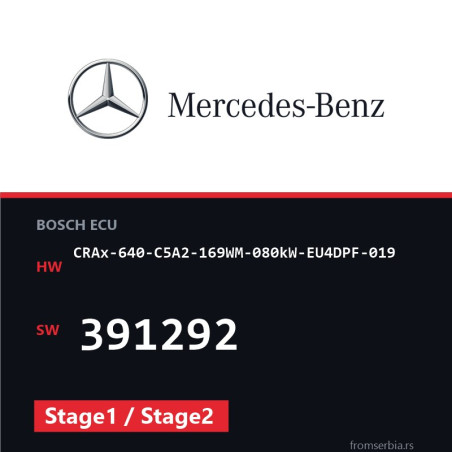 Mercedes-Benz CRAx-640-C5A2-169WM-080kW-EU4DPF-019 391292 Stage1 / Sta