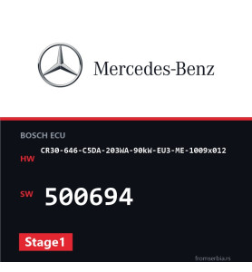 Mercedes-Benz CR30-646-C5DA-203WA-90kW-EU3-ME-1009x012 500694 Stage1 f