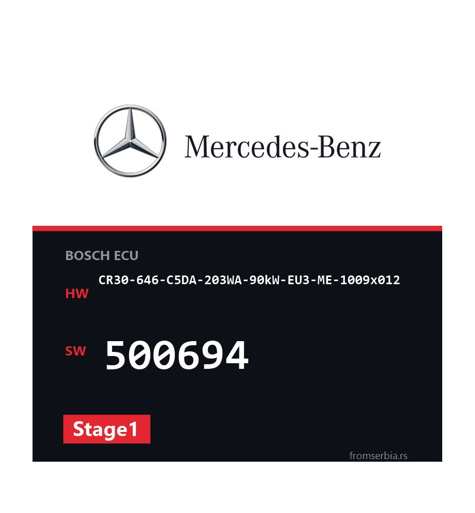 Mercedes-Benz CR30-646-C5DA-203WA-90kW-EU3-ME-1009x012 500694 Stage1 f