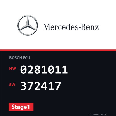 Mercedes-Benz C 200 0281011 372417 Stage1 tuning file